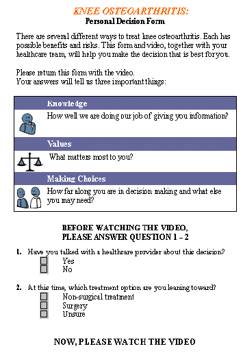 Knee Osteoarthritus Personal Decision Form